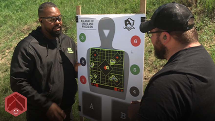 Zeroing the Red-Dot